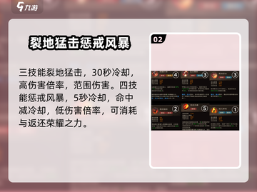 塔瑞斯世界🔥女骑士技能大曝光！你选对了吗？截图3
