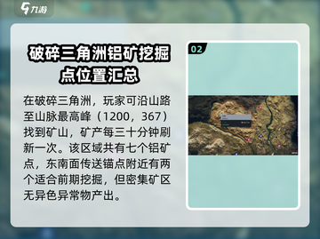 七日世界🔥铝矿位置全揭秘！速来挖矿💎截图3