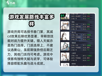 你的江湖🔥开局攻略大全，新手必看！🎮截图2