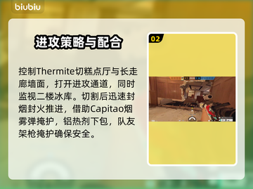 彩虹六号咖啡馆🔥超详细地图玩法攻略📍截图3
