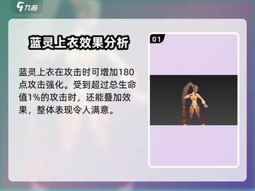 地下城与勇士手游⚡女格斗装备这样选，战力飙升不求人！截图2