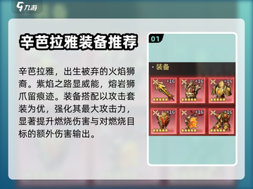 失落星环🔥辛芭拉雅培养搭配全攻略✨截图2