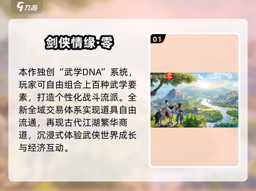 🔥2025金山游戏TOP榜💥高质推荐🎮必玩清单截图2