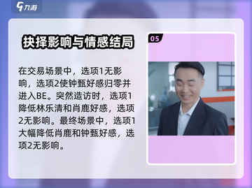 《完蛋我被美女包围了》第五关通关秘籍💥截图6