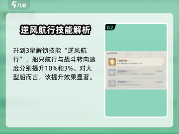 黎明之海🔥威廉基德获取攻略，轻松拥有强力伙伴！截图3