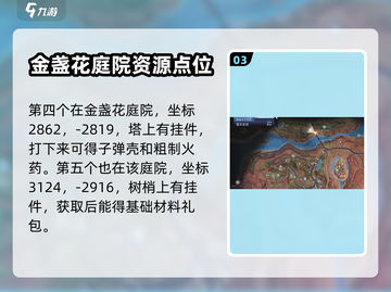 黎明觉醒⚡科勒矿山悬垂物资位置大揭秘🔥截图4