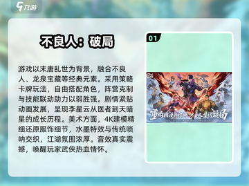 🔥2025必玩汉化手游TOP榜💥🎮截图2