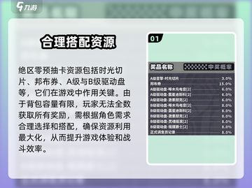 绝区零🔥预抽卡选谁？必看攻略来啦！截图2