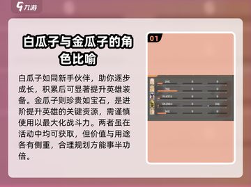 剑与远征2🔥启程瓜子作用全解析！💡截图2