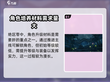 绝区零💥手游肝度分析，玩家直呼：太上头了！截图2