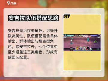寻光之旅🔥安吉拉最强阵容搭配攻略来了！截图2