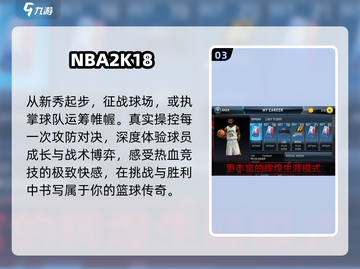 🔥2025最火2K篮球游戏TOP榜🏀截图4