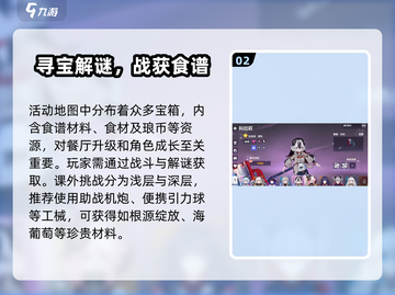 《崩坏3》第二部食谱全攻略💥轻松get隐藏美食！🍜🎮截图3