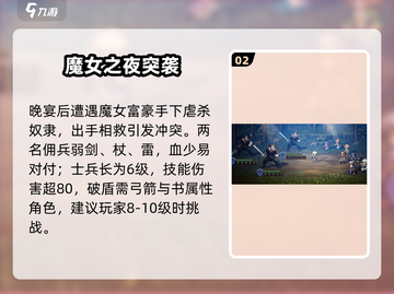 🔥《歧路旅人》第三章神级通关秘籍💥截图3