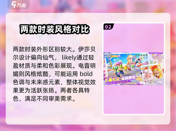 元梦之星🔥伊莎贝尔皮肤免费获取攻略来啦！截图3