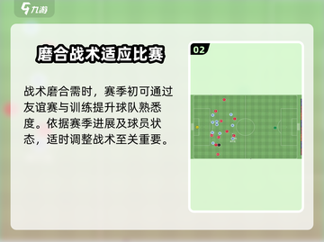 Football Manager 2024🔥最强战术攻略推荐！👇截图3