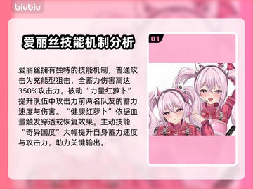 胜利女神:Nikke爱丽丝介绍✨🔥截图2
