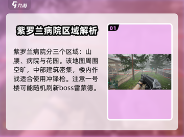 萤火突击🔥紫罗兰病院打法分享，轻松通关秘籍！截图2
