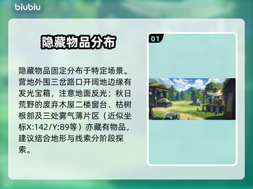 【深渊之歌】全隐藏物品速通🔥截图2