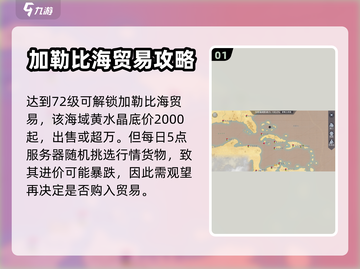 黎明之海💥加勒比海贸易玩法超全攻略💎截图2