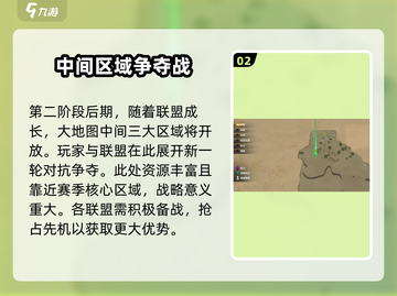 万龙觉醒💥地图探索玩法全攻略！🔥截图3
