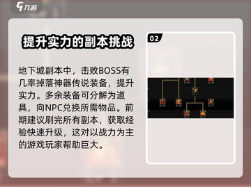 地下城与勇士起源🔥新手必看攻略大全🎉截图3