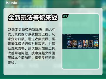 CF更新后卡顿🔥用这个加速器立马流畅！截图4