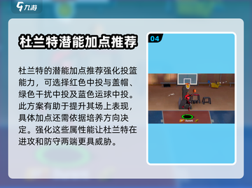 全明星街球派对🔥杜兰特潜能加点推荐⚡截图5