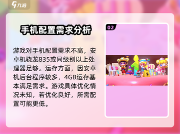 潮玩国度配置要求🔥你的电脑能带起这款大作吗？🎮截图3