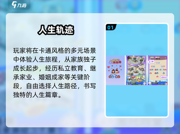 🔥2025爆款人生游戏推荐🎮截图2