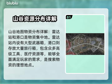 暗区突围山谷地图物资⚡必刷点位汇总🔥截图2