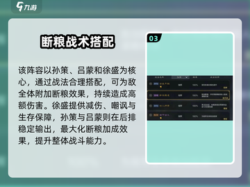 三国谋定天下断粮队🔥必胜攻略💥截图4