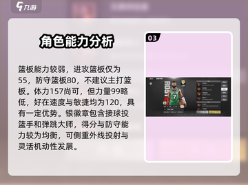 美职篮全明星🔥布朗属性徽章大曝光！✨截图4
