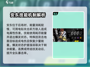 绝区零安东技能加点🔥超强攻略✨截图3