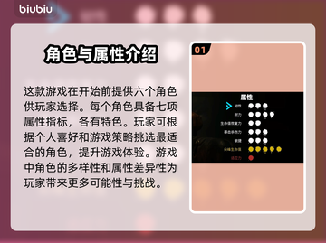 死亡岛2最强角色🔥新手必看！游戏中谁才是王者？截图2
