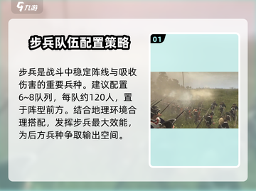 《全面战争帝国》最强兵种大揭秘💥🔥截图2
