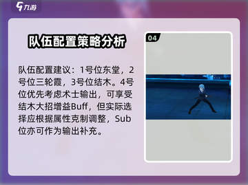 咒术回战手游最强🔥战术队阵容搭配来啦！截图5
