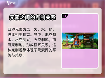 石器时代觉醒🔥人物元素选择推荐来啦！截图2
