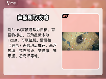 鸣潮⚡雷属性声骸最佳刷取地点推荐！截图2