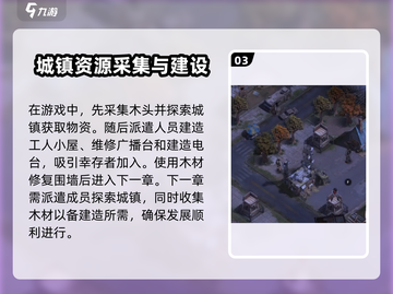 荒野迷城手游🔥新手必看！玩转攻略🎉截图4
