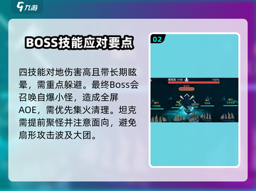 🎮《黎明之海》亡灵船队通关秘籍！截图3