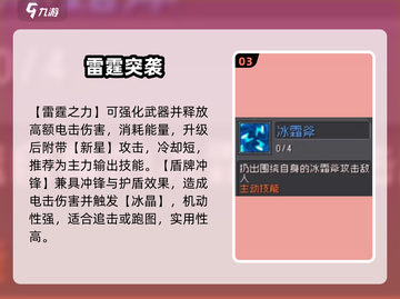 元气骑士前传⚡风暴守卫技能逆天！截图4