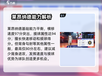美职篮巅峰对决🔥最强前锋球员推荐来啦！截图2