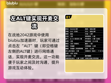 战地2042🔥怎么开麦？键位操作全在这截图2