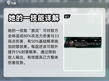 千年之旅水仙技能强度评析💥游戏党必看！截图2