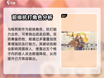 铃兰之剑🔥最强角色排行曝光，助你战无不胜！截图2