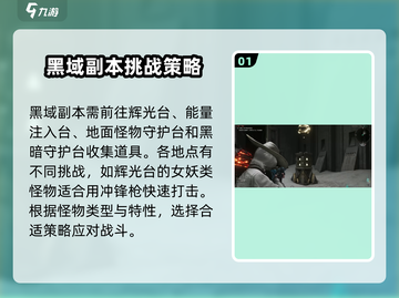 七日世界🔥黑域副本速刷攻略✨截图2