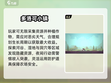 🔥2025最火小镇游戏推荐💥截图3