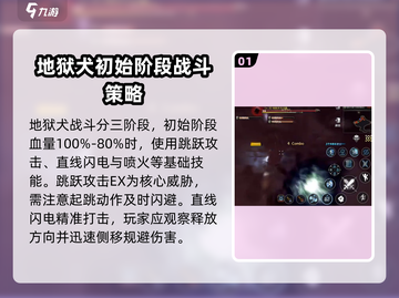 龙之谷世界🔥地狱犬打法超全攻略！👇截图2