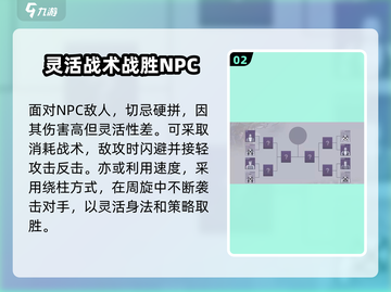 阿瑞斯病毒2拳赛打法🔥超详细活动攻略来了！🎮截图3